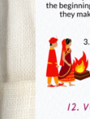 Illustration of the couple taking the seven steps around the sacred fire.