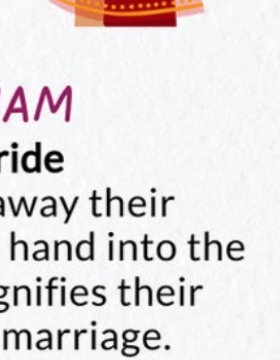 Illustration of the bride and groom together for the Jeelakarra Bellam ritual.