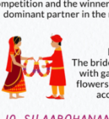 Illustration of the exchange of garlands.